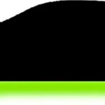 Κιτ Φωτισμού 11859 Πράσινο Autoline