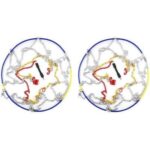 Αντιολισθητικές Αλυσίδες με Πάχος 12mm για Επιβατικό Αυτοκίνητο 2τμχ 10103 KN30 Auto Gs