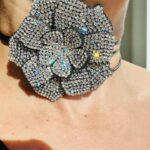 Κολιέ-τσόκερ