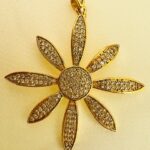 Κρεμαστό στοιχείο