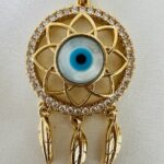 Κρεμαστό στοιχείο