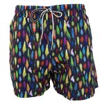 Ανδρικό Μαγιό, φτερά