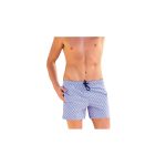 Ανδρικό Μαγιό, καρό