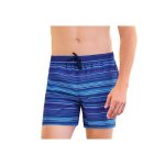 Ανδρικό Μαγιό, ρίγες